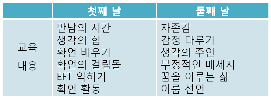 청소년 워크샵 일정.jpg
